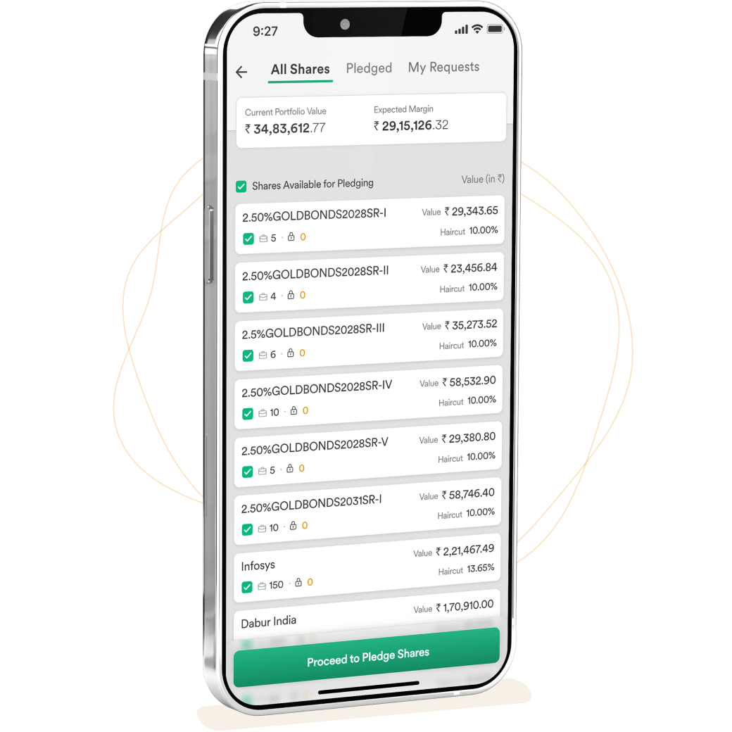 TradingView Screener & Alerts