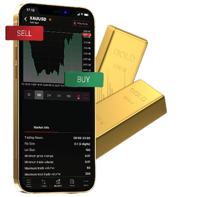 Gold and Silver trading banner