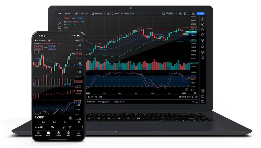 TradingView Features Illustration