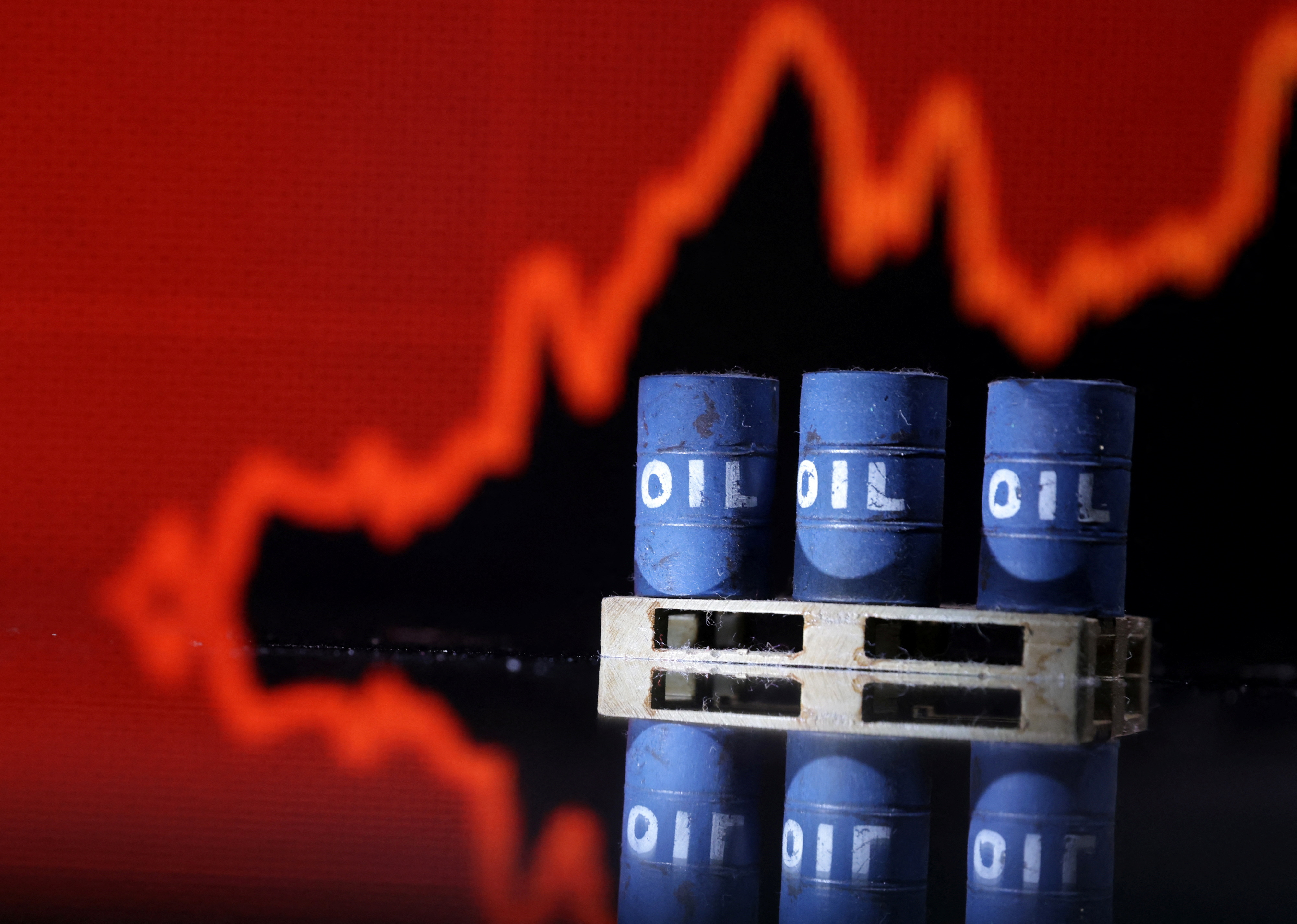 Oil prices react to OPEC+ decisions